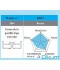 PASTILLAS M975/775/665/595 RESINA - Imagen 2